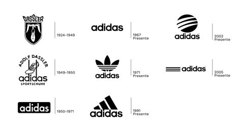 La Historia De Adidas Su Logo Y Sus Tres Lineas Urban Comunicaci N