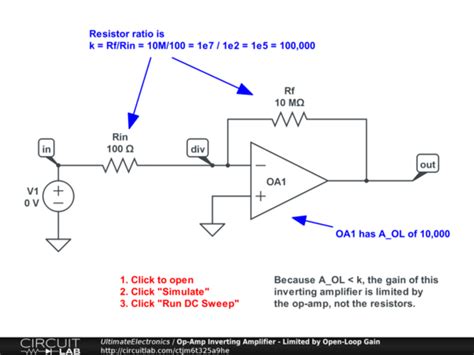 Op Amp Inverting Amplifier Limited By Open Loop Gain Circuitlab