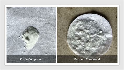 Organic Compound Purification Experimental Procedure For