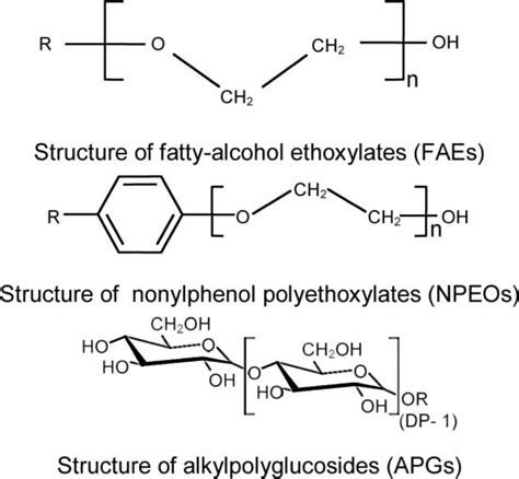 Structure Of Different Surfactants Download Scientific Diagram