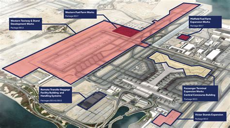 Hamad expansion details revealed - Passenger Terminal Today