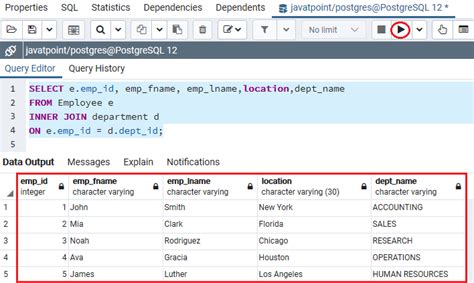 Postgresql Sql Inner Join Example Objectrocket Hot Sex Picture