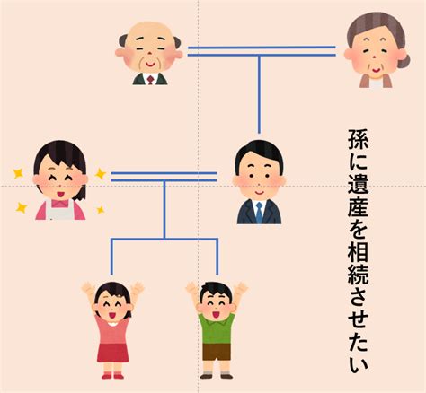 孫に遺産を相続させる方法と注意点【司法書士が解説】 【公式】佐世保相続遺言相談センター｜無料相談実施中！