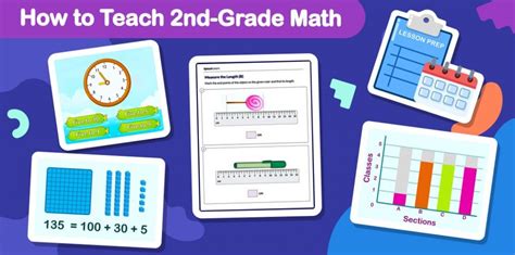 How to Teach 2nd Grade Math: Concepts, Tips, and Strategies