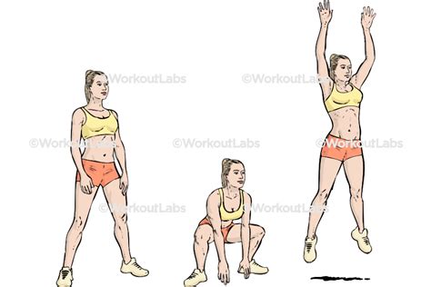 Frog Jumps – WorkoutLabs Exercise Guide