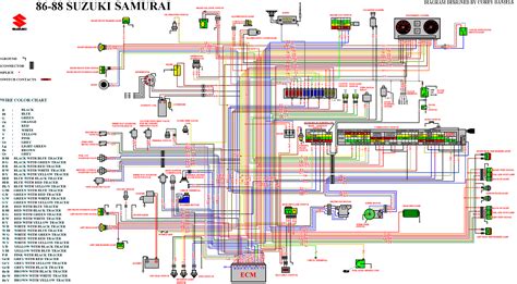 Electrical Schematic 2005 Suzuki Aerio Sx 5