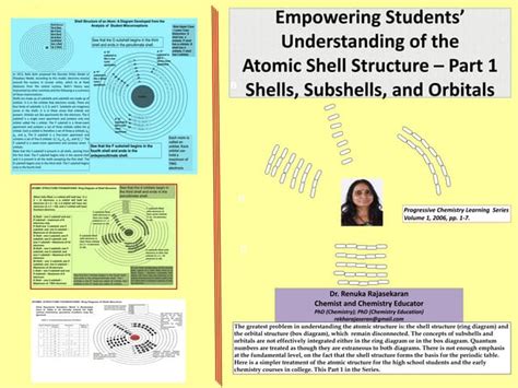 empowering students understanding   shell structure   atom