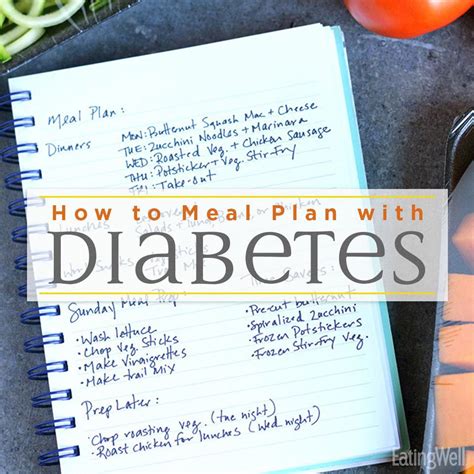 Diabetic Person Diabetes Meal Plan Diabeteswalls