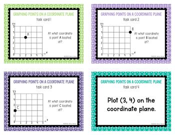 Graphing Points On A Coordinate Plane Task Cards By Amy Alvis TPT