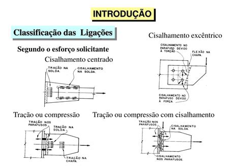 PPT LIGAÇÕES EM ESTRUTURAS DE AÇO PowerPoint Presentation free