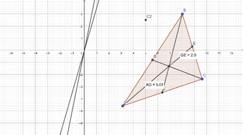 Investigar Medianas Geogebra