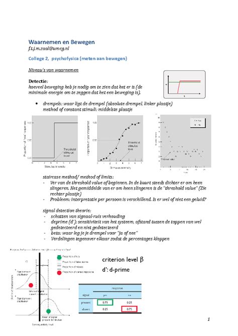 Waarnemen Bewegen Samenvatting Waarnemen En Bewegen F T J M Umcg