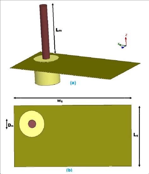 The 3d Model Of The Proposed Antenna Structure A 3d View B Top View