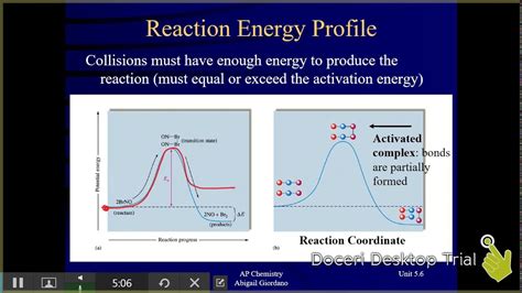 Unit 5 6 Reaction Energy Profile YouTube