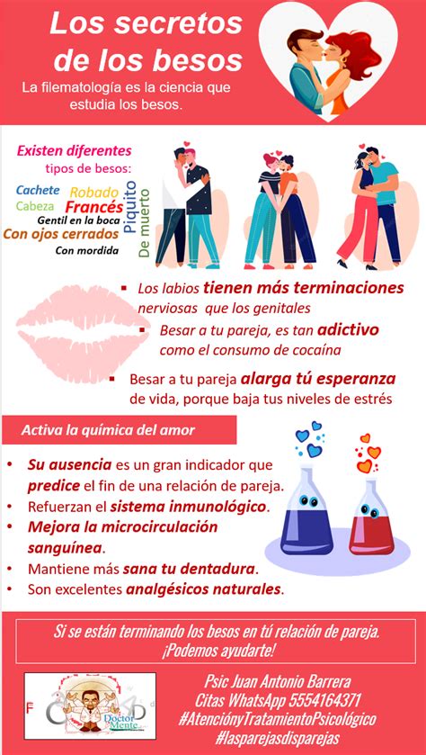 12 Tipos De Besos Y Su Significado Descubre Sus Componentes 51 Off