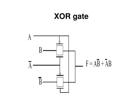 Xor gate