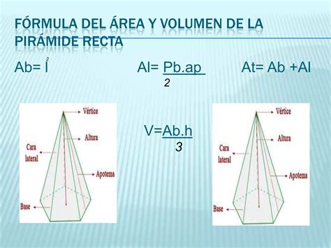 Areas Y Volumenes De Los Cuerpos Geometricos Ppt