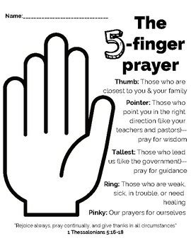 The 5-Finger Prayer by Maddie Gong | Teachers Pay Teachers