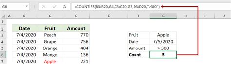 Suchen Hervorheben Filtern Zählen Und Löschen Von Duplikaten In Excel