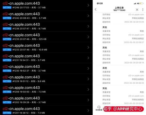 有部分网友反馈苹果 Ios 155 系统「偷跑流量」，这是什么原因？该如何解决？ 知乎