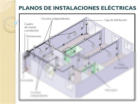 Solution Instalacionesel Ctricas Studypool