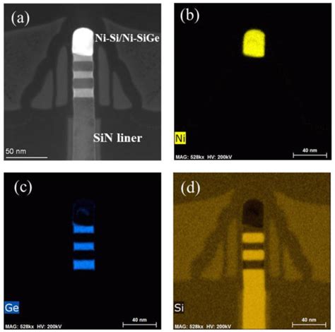 Nanomaterials Free Full Text 4 Levels Vertically Stacked Sige