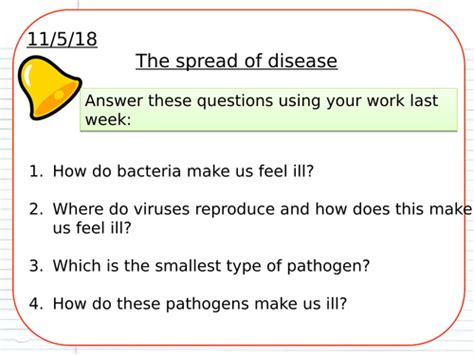 Aqa Biology Gcse Infection And Response Transmission Of Disease