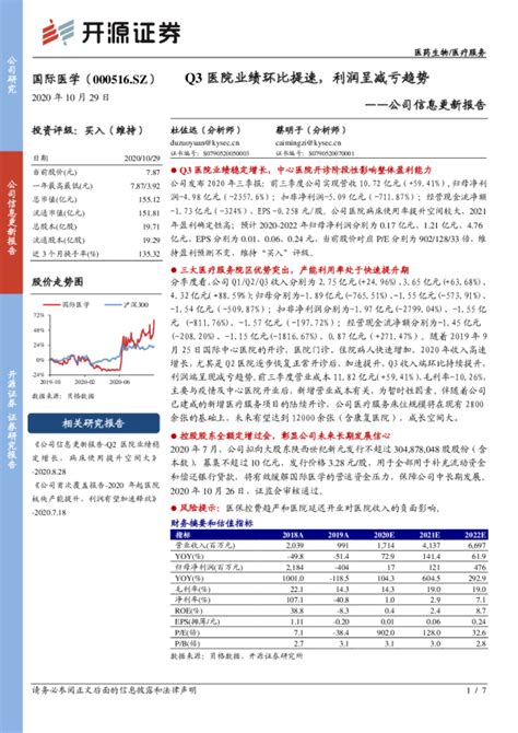 公司信息更新报告：q3医院业绩环比提速，利润呈减亏趋势