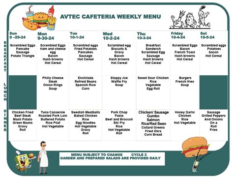 Cafeteria Menu | AVTEC