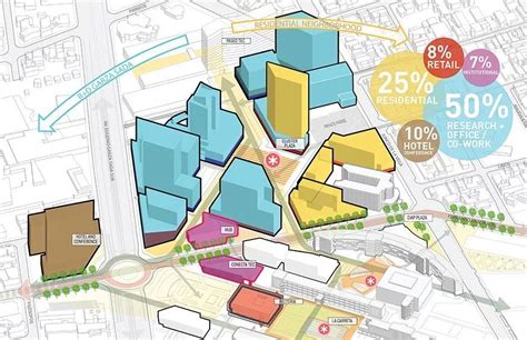 建筑功能分析建筑空间分析图建筑空间分析第5页大山谷图库