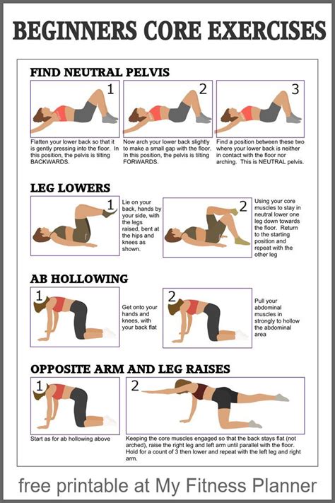 Core Training For Beginners With Printable Exercise Chart Core