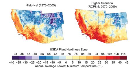 Nevada Climate Zones Map