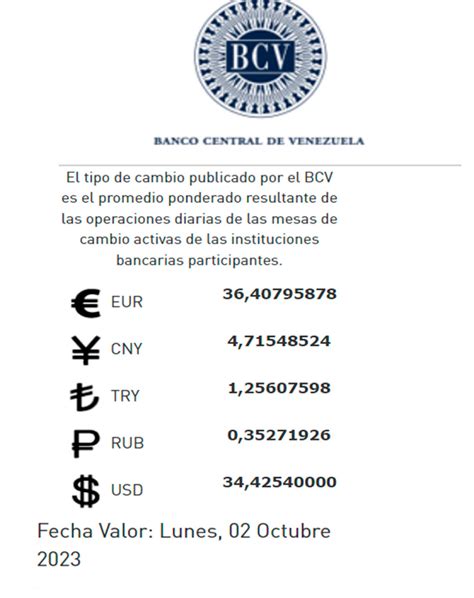 Dólar Bcv Hoy Sábado 30 De Septiembre 2023 Según El Banco Central De