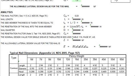 Soil Spring Constant Modulus Of Subgrade Reaction Spreadsheet Artofit