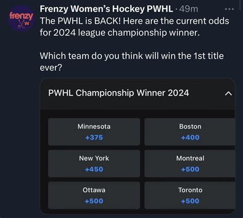 Current PWHL Championship odds. Toronto’s implied probability currently ...