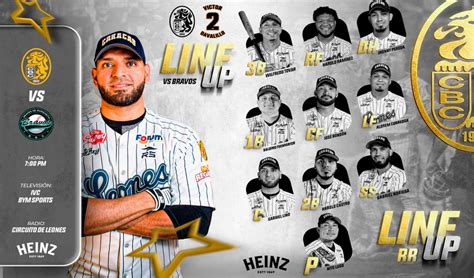 Leones Del Caracas Vs Bravos De Margarita En Vivo Round Robin Lvbp