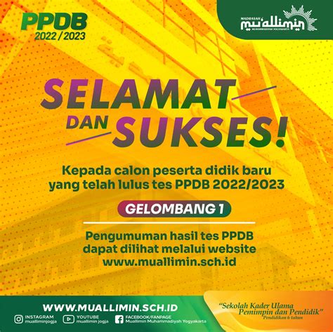 Hasil Seleksi Ppdb Tahun Pelajaran Madrasah Muallimin