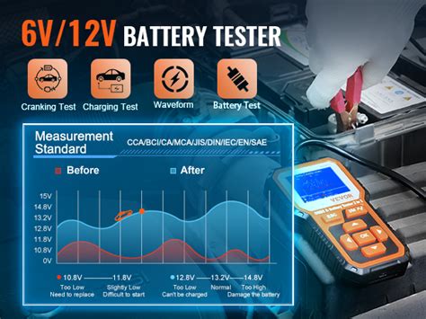 Vevor Obd Scanner Battery Tester V V Upgrade In Obd Scanner