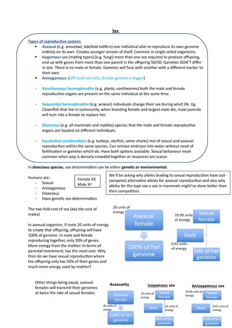 Sex Notes Lectures1011 Sex Types Of Reproductive System Asexual E Amoebae Bdelloid