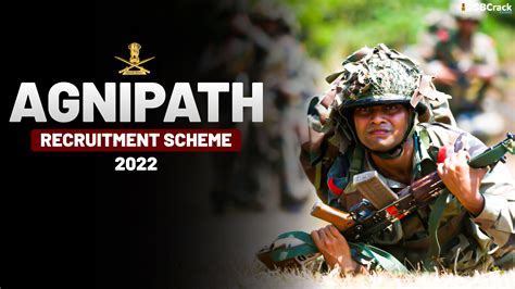 What Is Agnipath Recruitment Scheme Explained