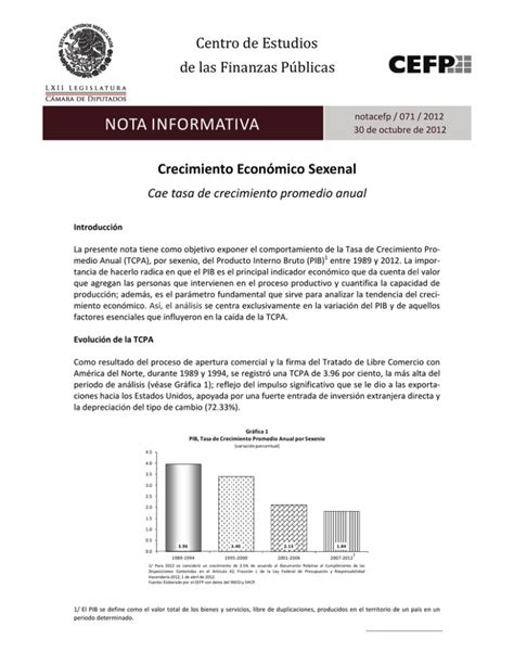 Nota Informativa