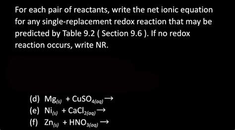 Single Replacement Equation