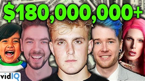 Top 10 RICHEST YouTubers in 2018 (ft, Jake Paul, Markiplier, PewDiePie and More) - YouTube