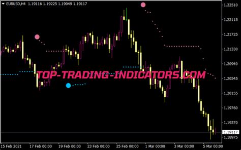 Volty Channel Stop Indicator MQL4 MT4 Indicators Mq4 Ex4 Top