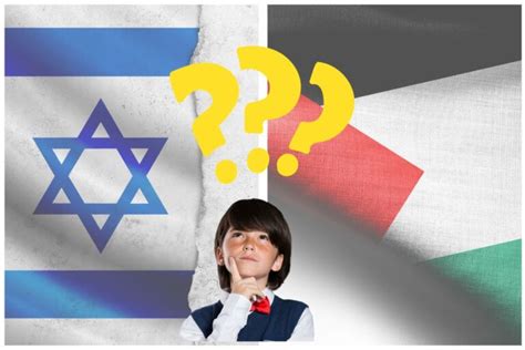 Comment Expliquer Le Conflit Israélo Palestinien Aux Enfants Entre 6 Et