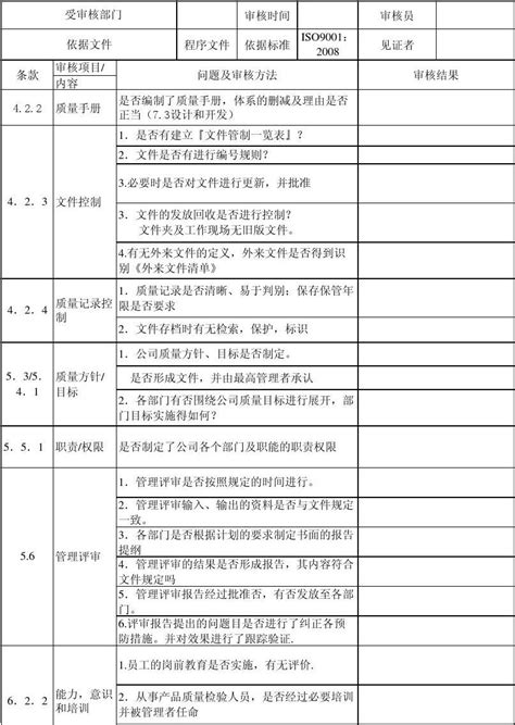 Iso9001 内 审 检 查 表word文档在线阅读与下载无忧文档