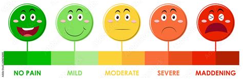 Diagram showing pain scale level with different colors Stock Vector | Adobe Stock