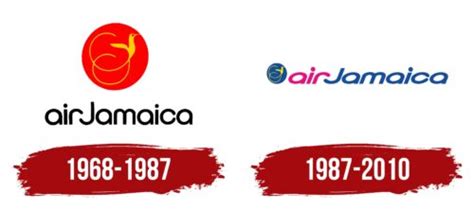 Air Jamaica Logo Symbol Meaning History Png Brand