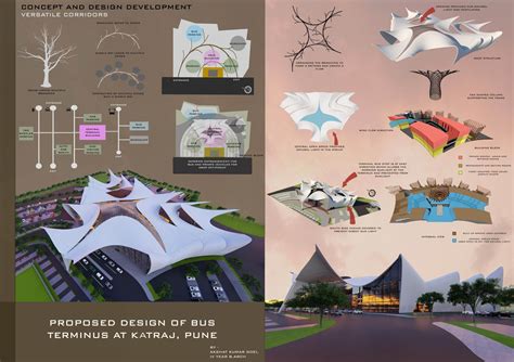 Bus terminal project | Bus terminal, Architecture design concept, Transport hub