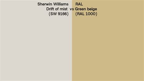 Sherwin Williams Drift Of Mist Sw 9166 Vs Ral Green Beige Ral 1000